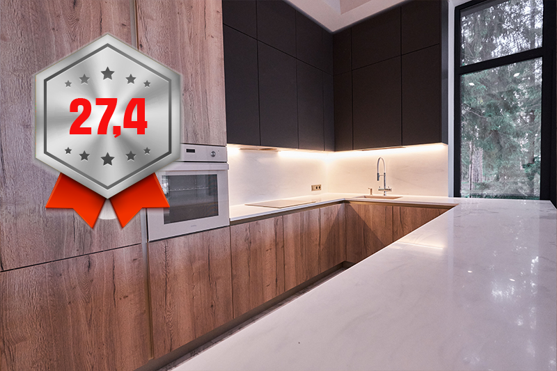 Гарантия 27,4 года Гарантия 27,4 года