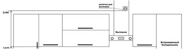 Где сделать розетку для вытяжки на кухне