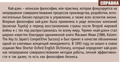 Как изготавливаются кухни ПлазаРеал (справка)